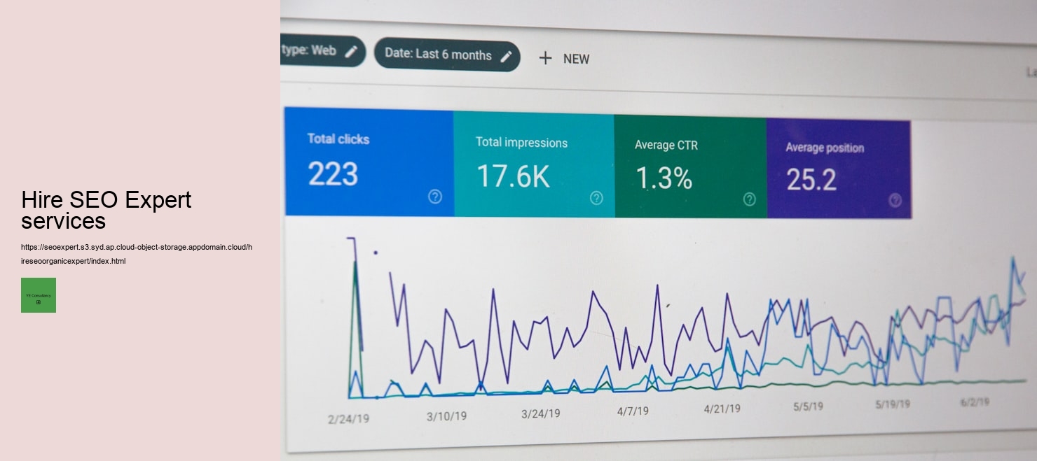 Why Organic Traffic Is Crucial for Your Business Growth