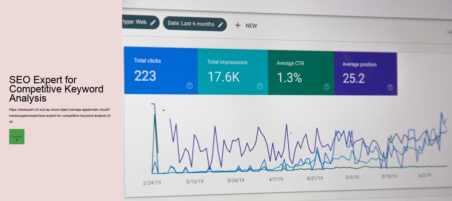 Common Mistakes Businesses Make with DIY SEO Techniques  