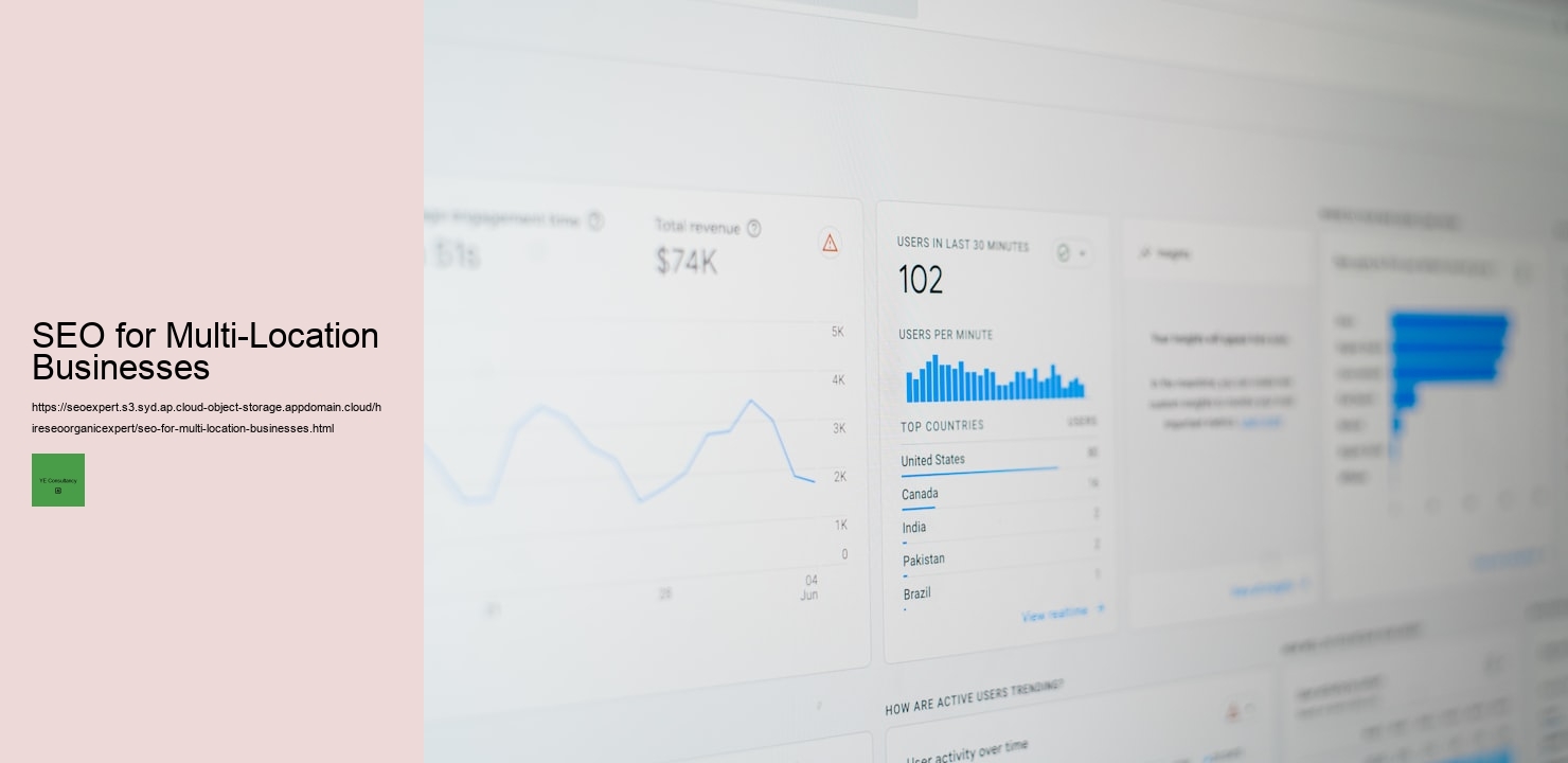 SEO for Multi-Location Businesses